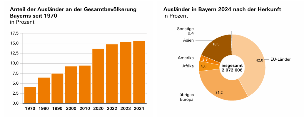 Pressemeldung Innenministerium vom 18. Dezember 2025